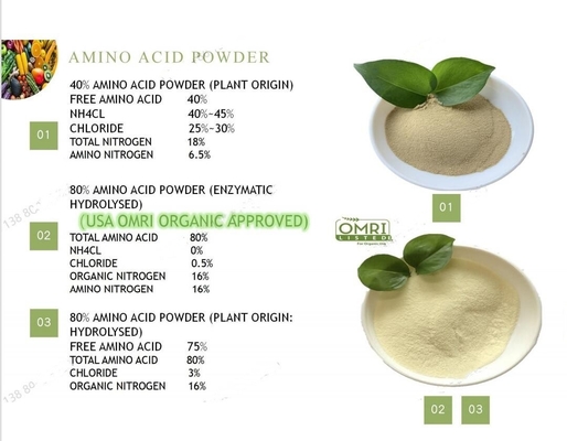 Biostimulant OMRI Certified 16-0-0 Light Yellow Organic Amino Acid Fertilizer
